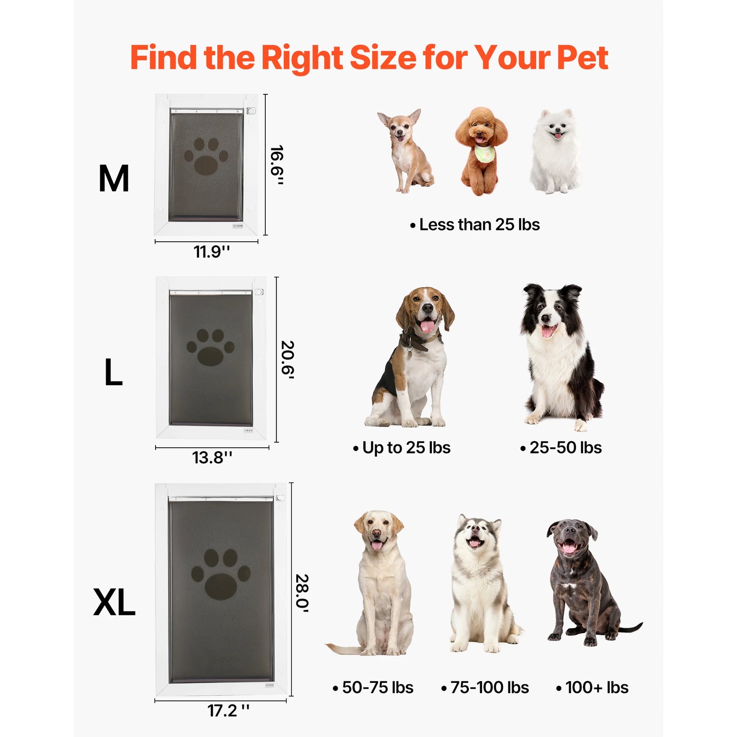 SucceBuy Pet Door 2/3 Magnetic Flaps and Metal Frame Strong Weatherproof for Interior and Exterior Easy In/Out Access for Dogs