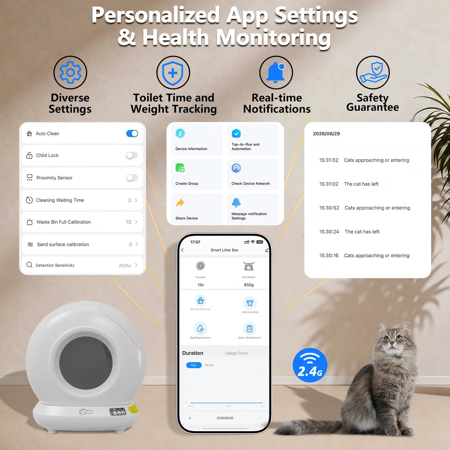 DOEL Smart Self-Cleaning Cat Litter Box With App Control, Only Supports 2.4G WiFi, 78L Capacity,Includes Trash Bags, 4 Set Of Gravity Sensors For Cat Safety Compatible With Tofu & Mixed Litters, Automatic Cat Litter Box