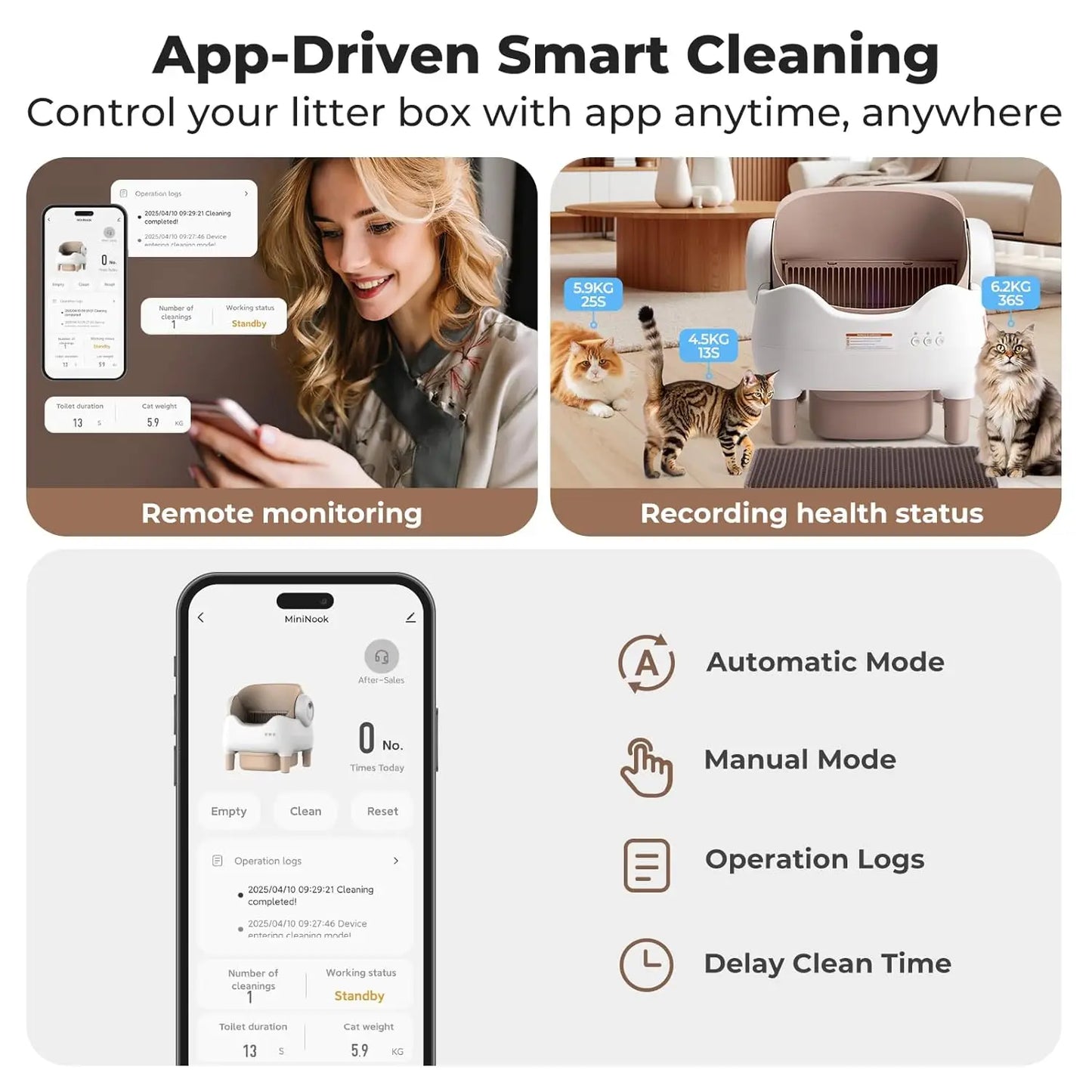 Automatic Litter Box Open Top: Self Cleaning Cat Litter Box Smart with WiFi App Control, Extra Large & Safety, Customized